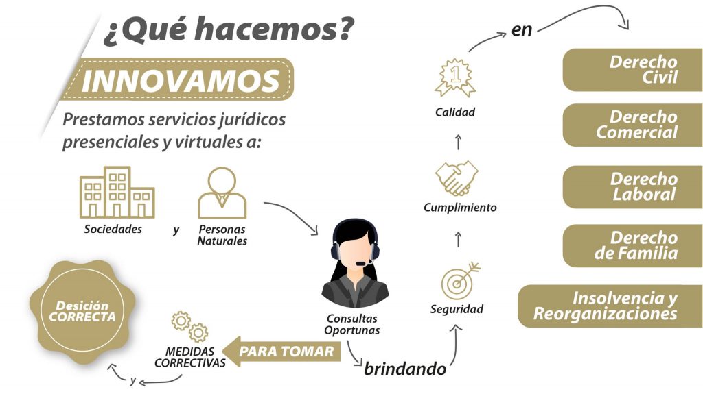 Virtual Legal 2